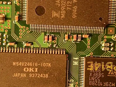 美國 SIA:全球半導體銷售額 2024